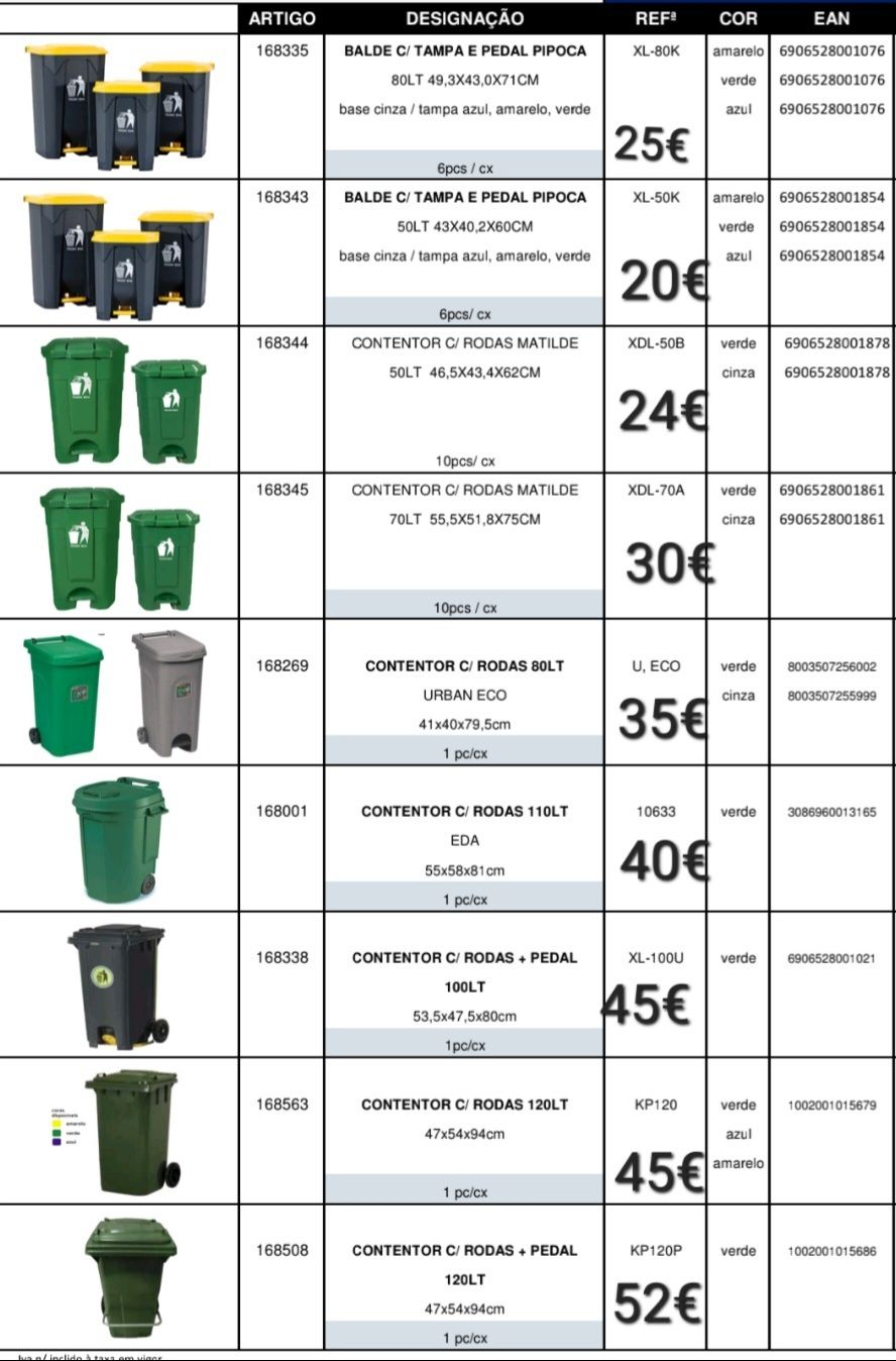 Contentores reciclagem