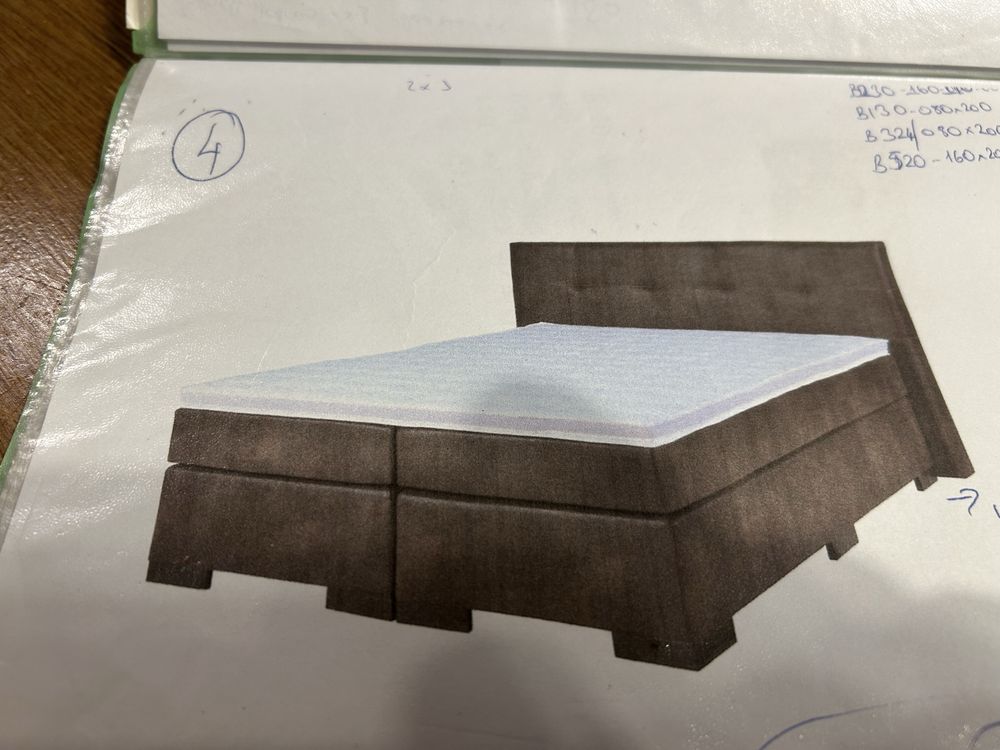 Solidne lozka boxspring sypialnie kontynentalne