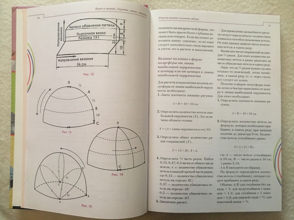 Вяжем шапки, береты, шали, накидки