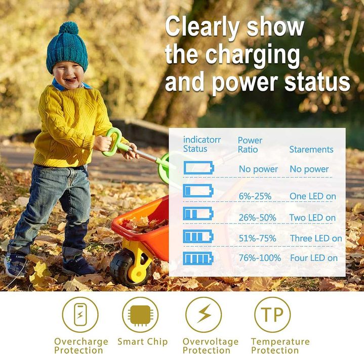 Akumlator bateria NP-FW50 2000 mAh z ładowarką do aparatów Sony