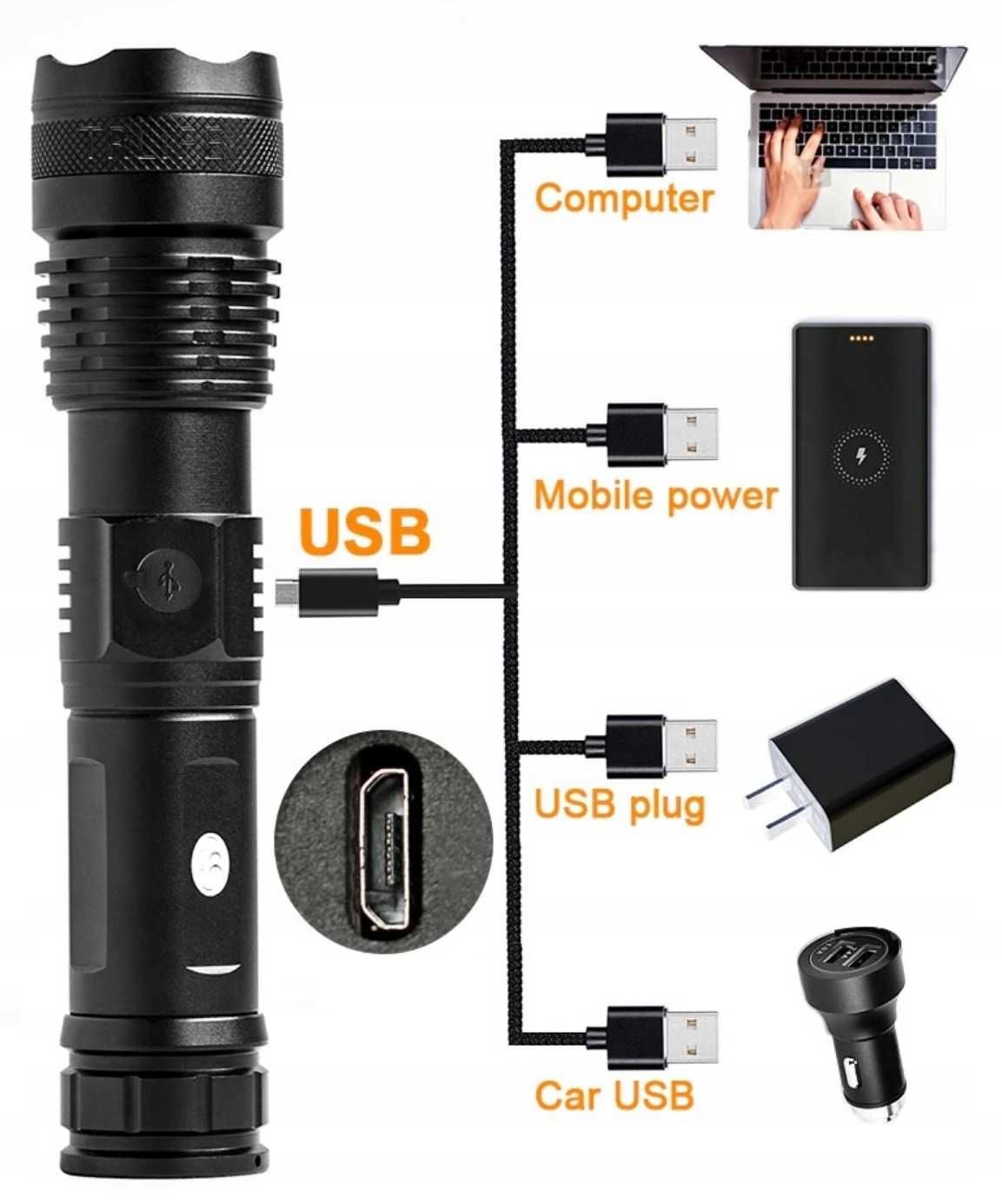 Latarka akumulatorowa turystyczna XHP50 LED USB szperacz halogen lampa