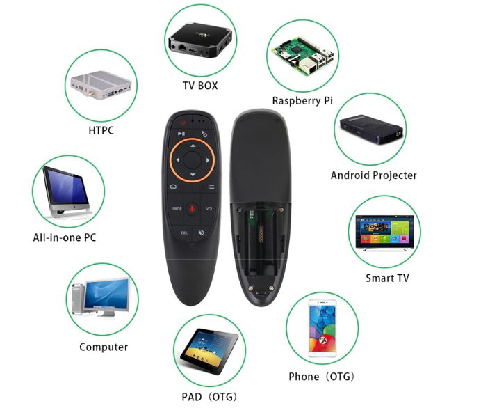 Голосовой пульт G10S с гироскопом +микрофон +клава +мышь аэромышь Mous