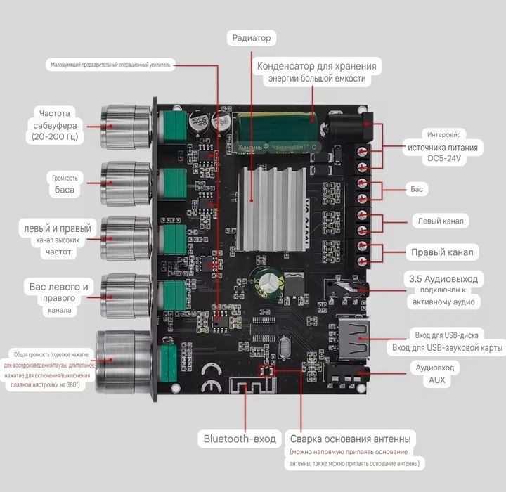 YS-S100L усилитель мощности 2*50+100 W сабвуфер. Bluetooth 5.0. тембр