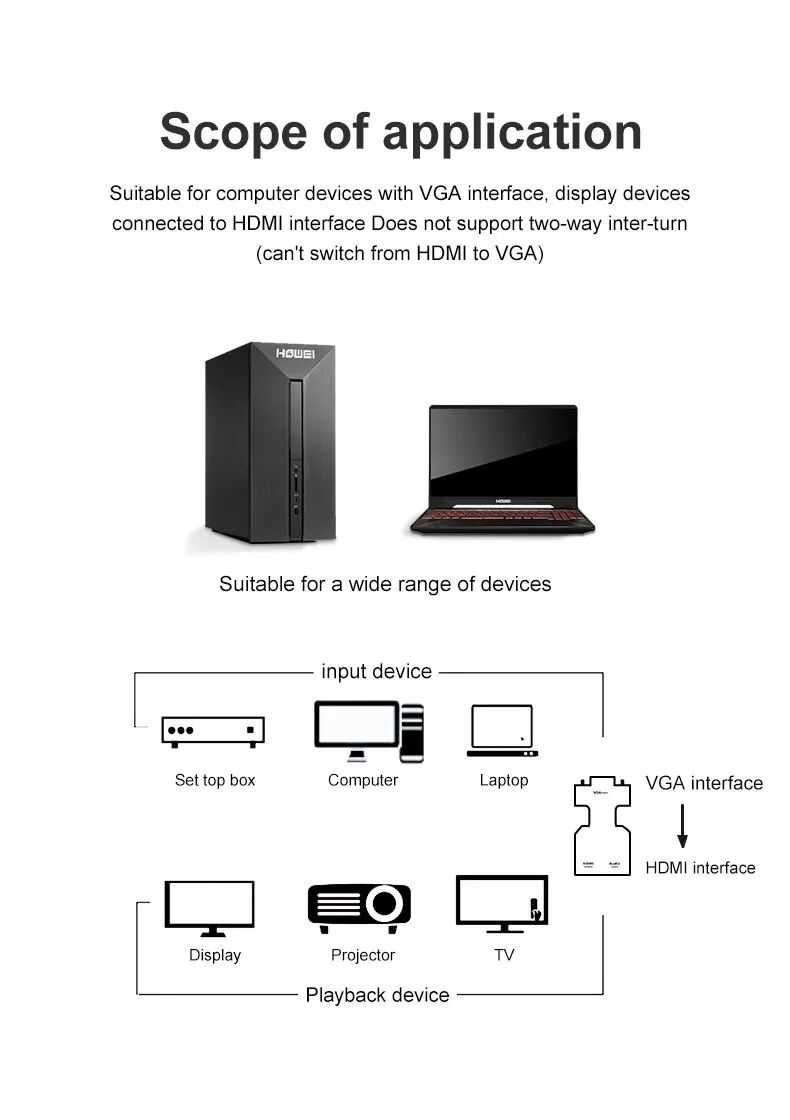 Adapter VGA do HDMI + audio