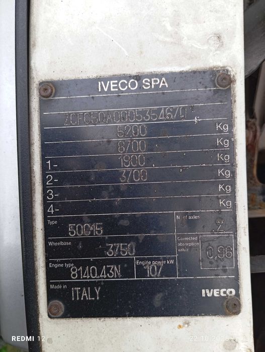 Iveco Daily 2.8D Blaszak Rama SKRZYNIA BLIZNIAK