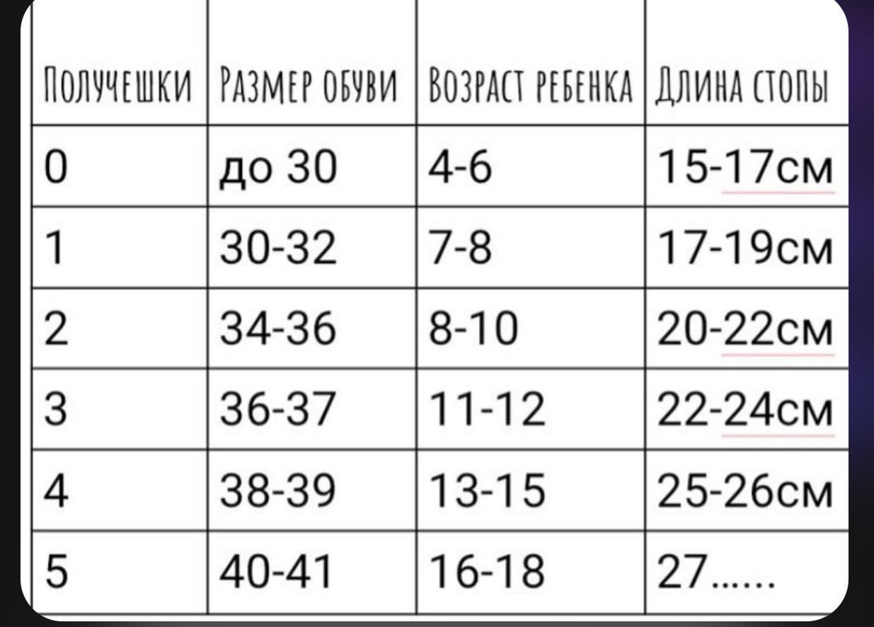 Получешки 150-200грн