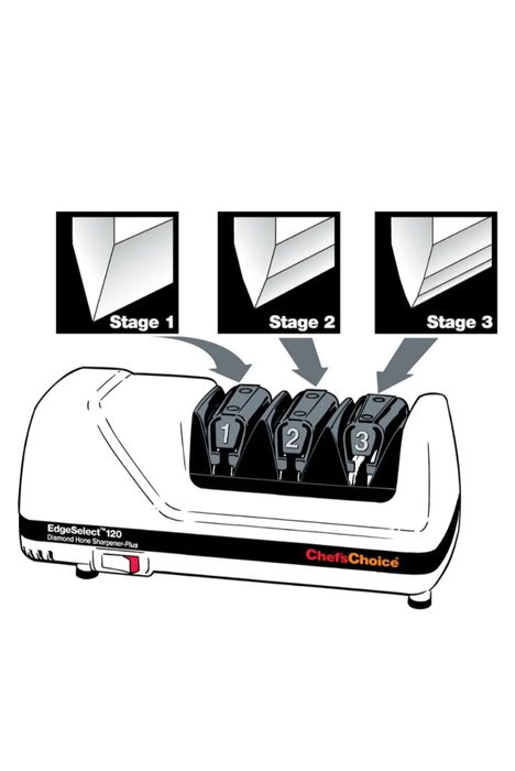 Алмазна точилка для ножів Chef's Choice M120