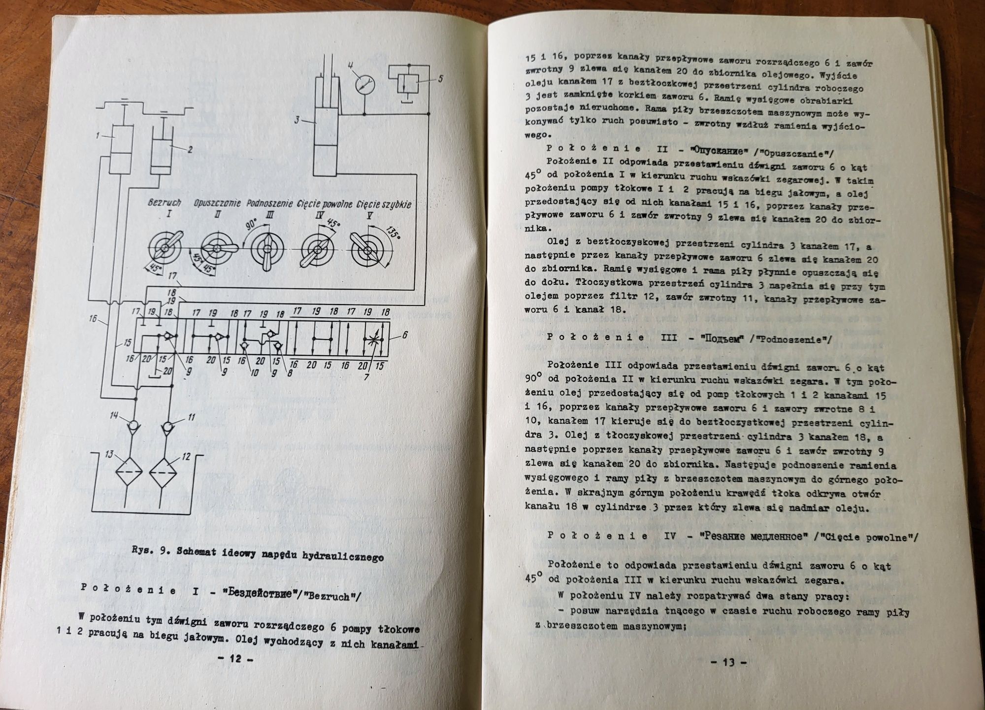 Piła mechaniczna ramowa 8b72 - instrukcja eksploatacji