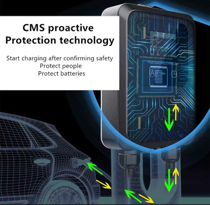 Wallbox Carregador 7kw / 32A - Tipo2 - MONOFASICA - Eletricos Hibridos