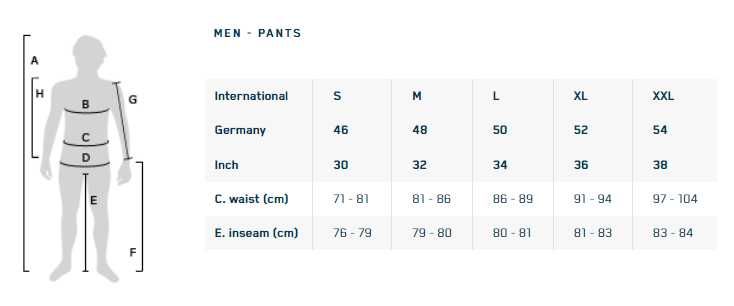 FOX Ranger 2.5L MTB Water Pants Men - black (34)