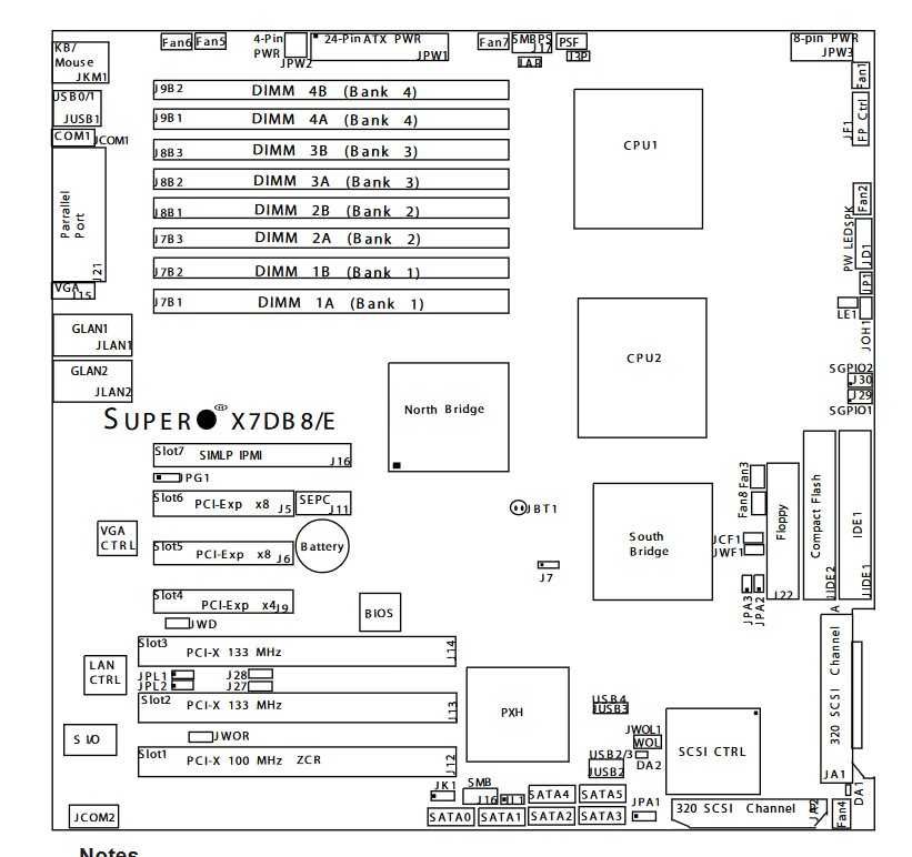 Материнська плата  SuperMicro X7DB8 з 2xXeon 5050