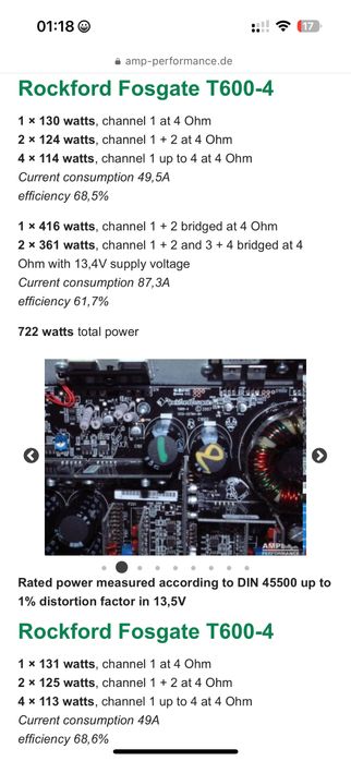 Rockford Fosgate T600.4 wzmacniacz samochodowy 4 kanały