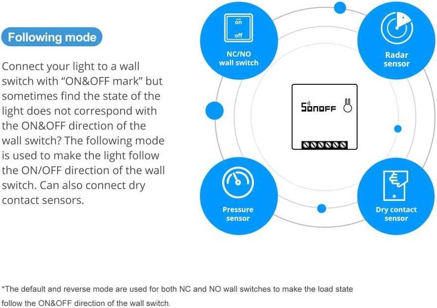 Sonoff Mini - Interruptor Inteligente WiFi DIY