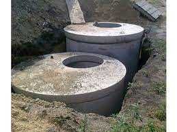 МаніпуляторКопання септиківСептик під ключ каналізаціяЕкскаваторПослуг