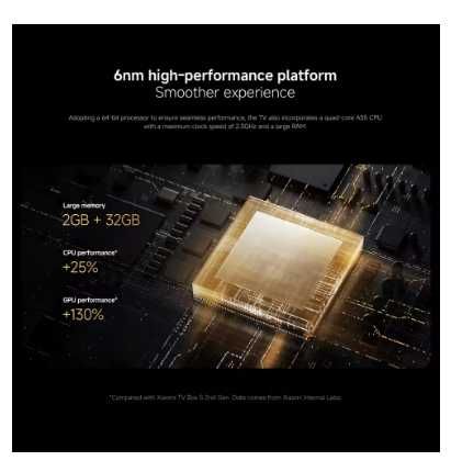 Xiaomi TV Box S 3rd Gen 2/32gb (MDZ-32-AA) Global Version. Медиаплеер.