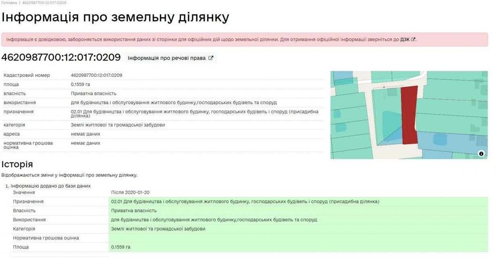 Продаж земельної ділянки, Суховоля
