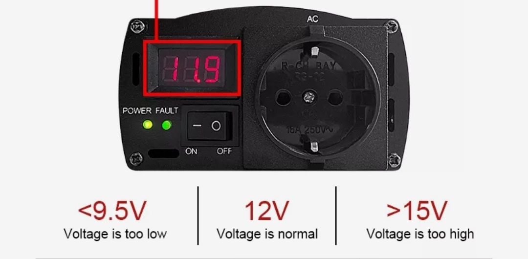 Інвертор чистий синус 1000w