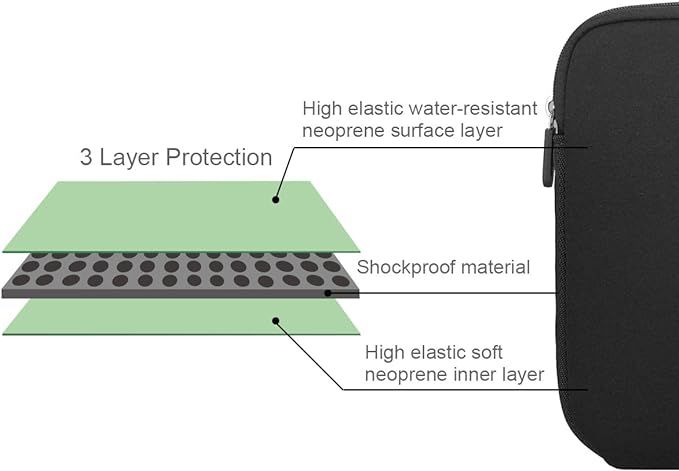 wodoodporna torba na laptopa arvok 15-16 cali czarny