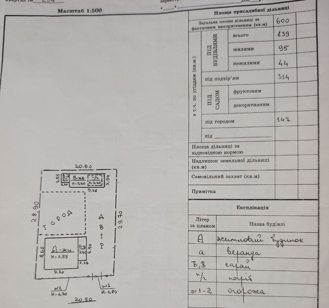 Продається цегляний одноповерховий будинок із подвір‘ям