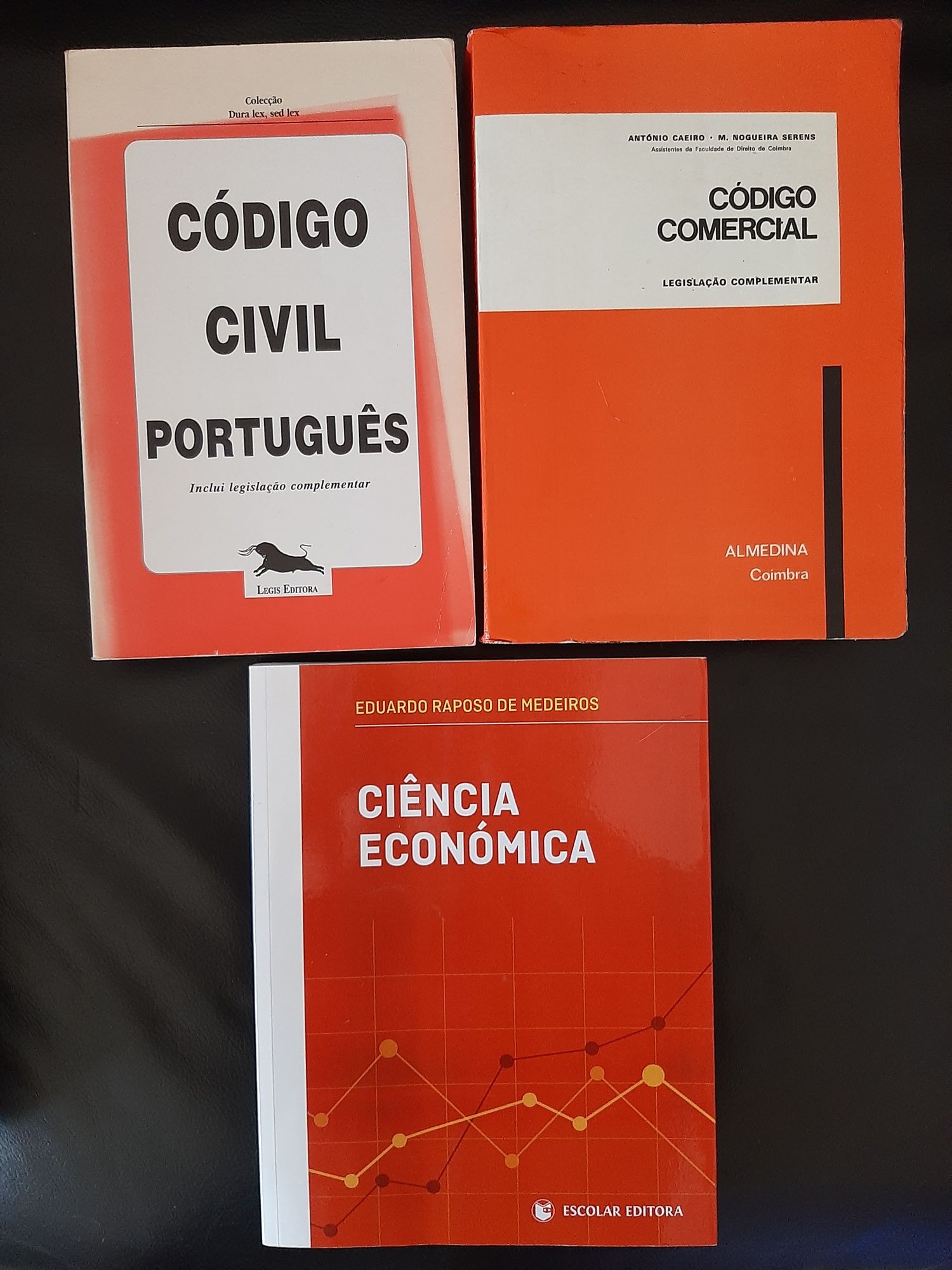 codigo civil comercial legislação almedina  ciência económica medeiros