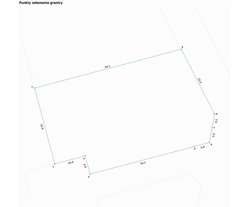 Działka budowlana las Karczewko cicha okolica Poznań Puszcza Zielonka