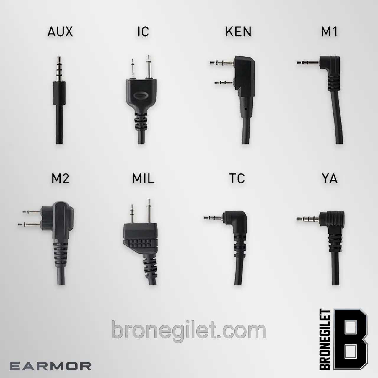 Гарнітура (кнопка) M51 PTT KENWOOD (EARMOR)