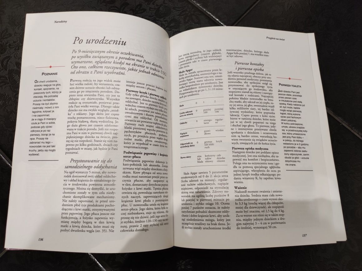 Encyklopedia dla rodziców Larousse