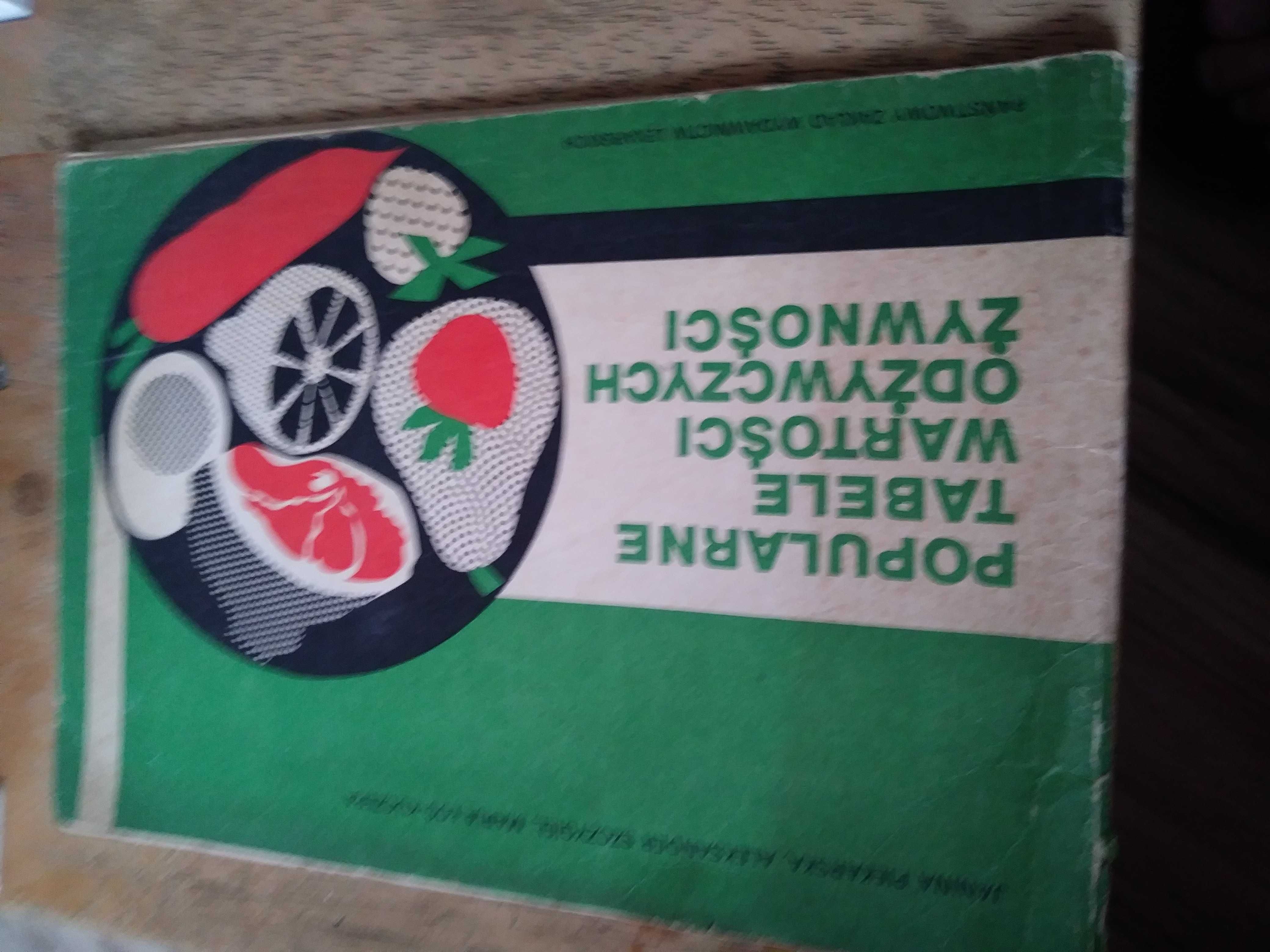 poularne tabele wartosci odzywczych  zywnosci