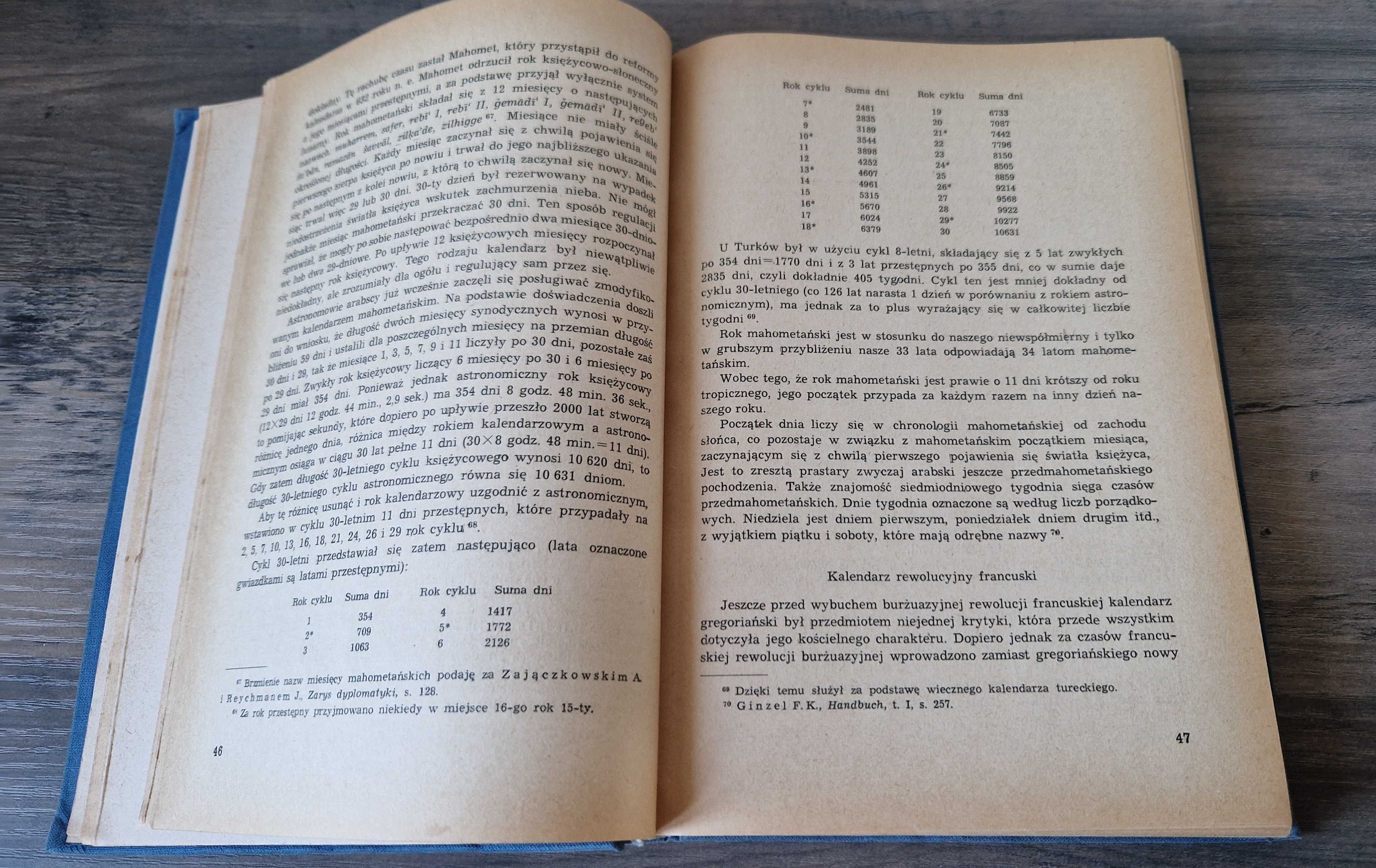 Chronologia polska Bronisław Włodarski