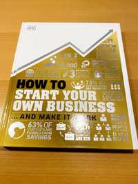 How to Start Your Own Business: The Facts Visually Explained