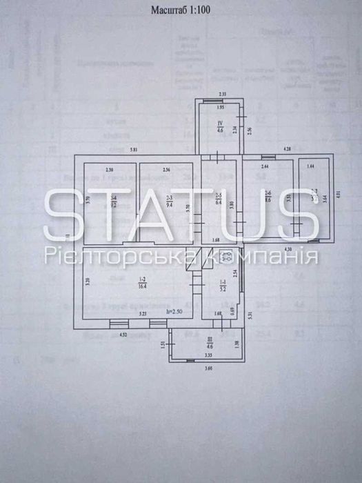 Продаж частини будинку з окремим двором в м. Полтава !!!