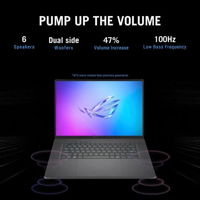 Ноутбук ASUS ROG Zephyrus G16 OLED GeForce1 RTX 5070