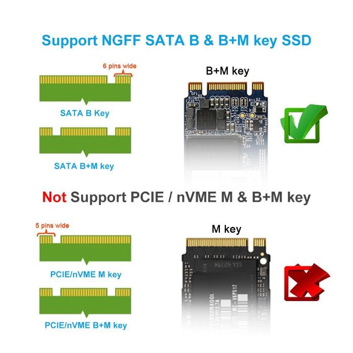 Адаптер переходник M.2 SATA Apple SSD 12+6 pin MacBook Air 2010-2011