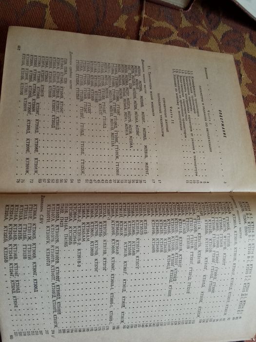 Справочники по полупроводниковым приборам1980г
