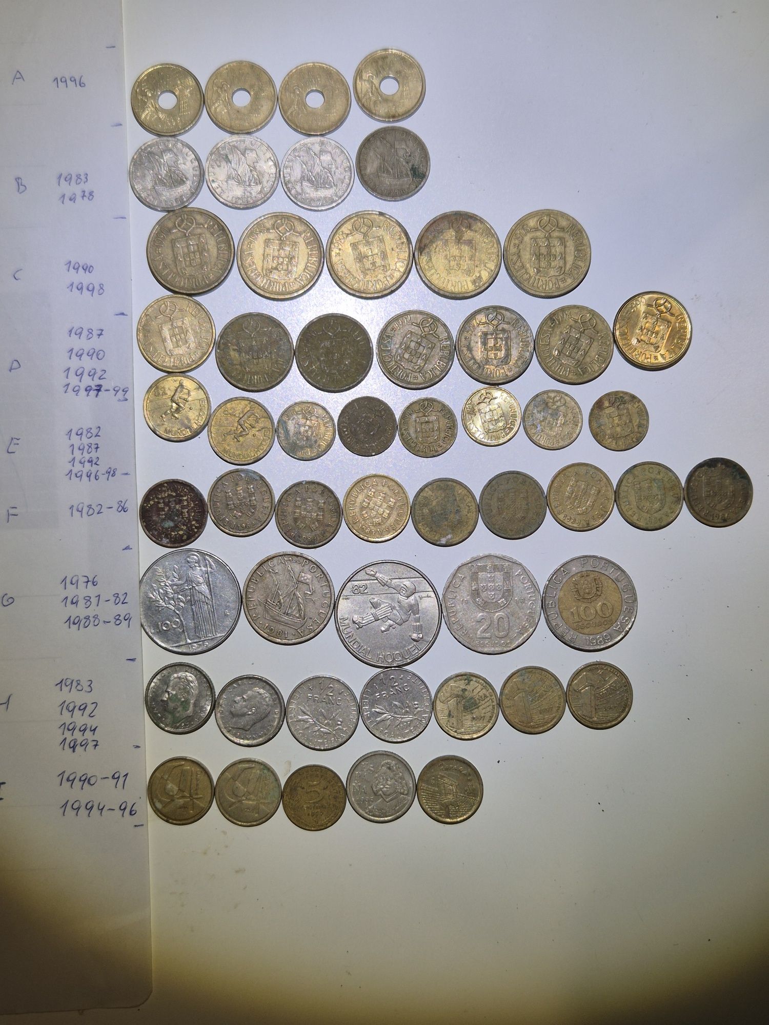 Moedas antigas 1976 a 1999