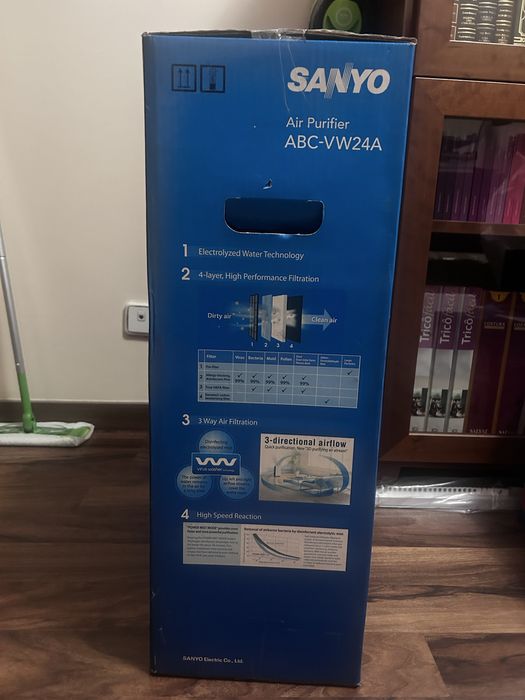 Purificador de Ar SANYO ABC-VW24A – Virus Washer Technology