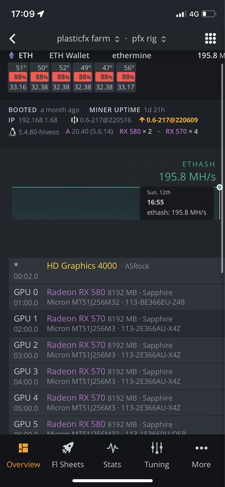 Mining rig - 4x480 8gb e 2x580 8gb