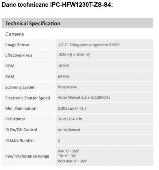 Nowa kamera Dahua IPC-HFW1230T-ZS-2812-S4. Kamera  PoE, 12V.