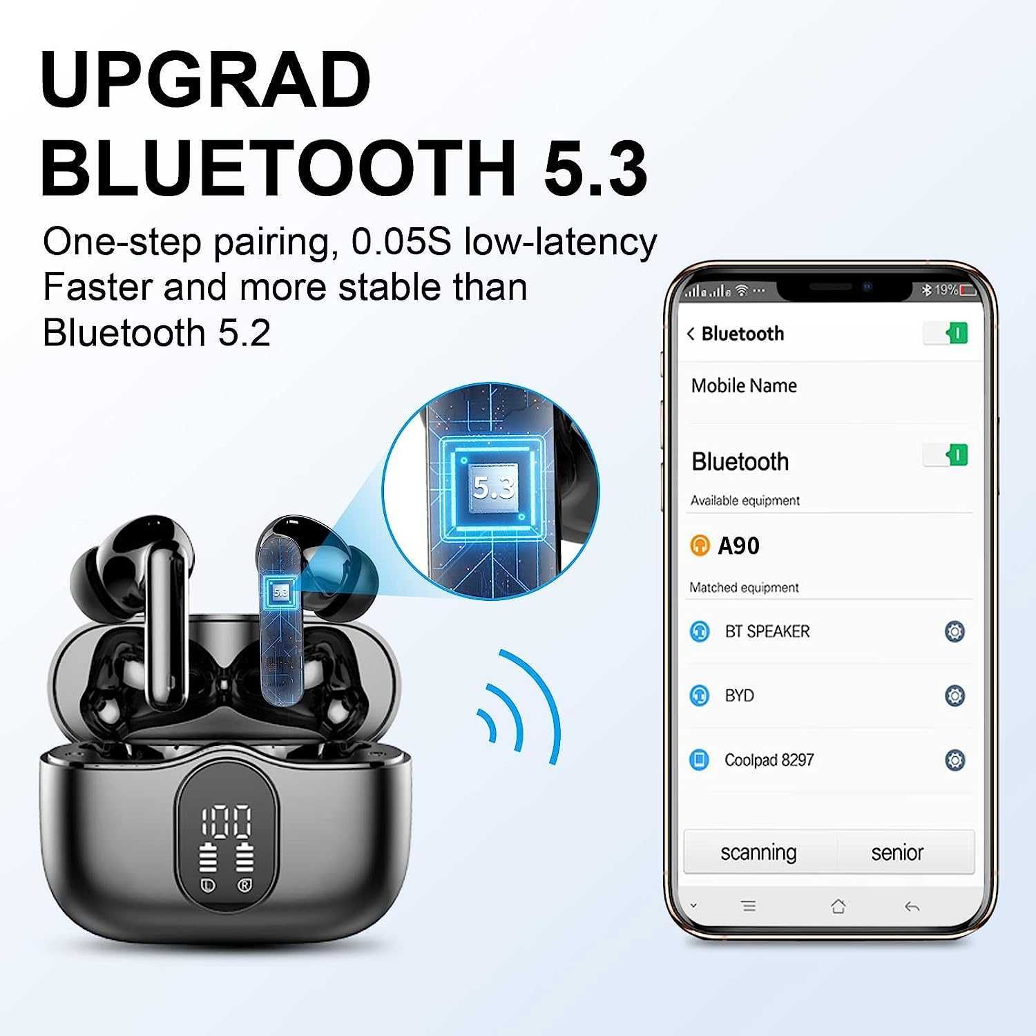 Zakotu A90 Pro Słuchawki bezprzewodowe douszne Bluetooth 5.3 Mocne