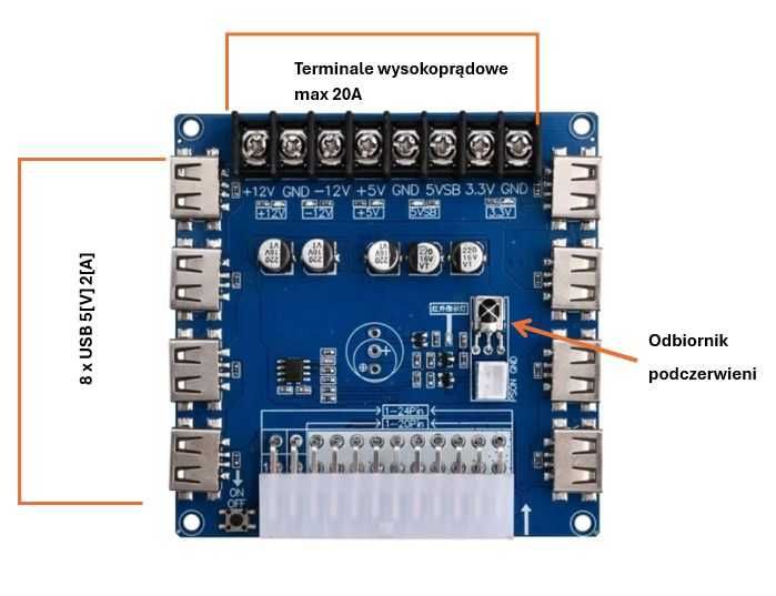 ATX zasilacz tabliczka zaciskowa wsparcie 3.3V/5V/12V