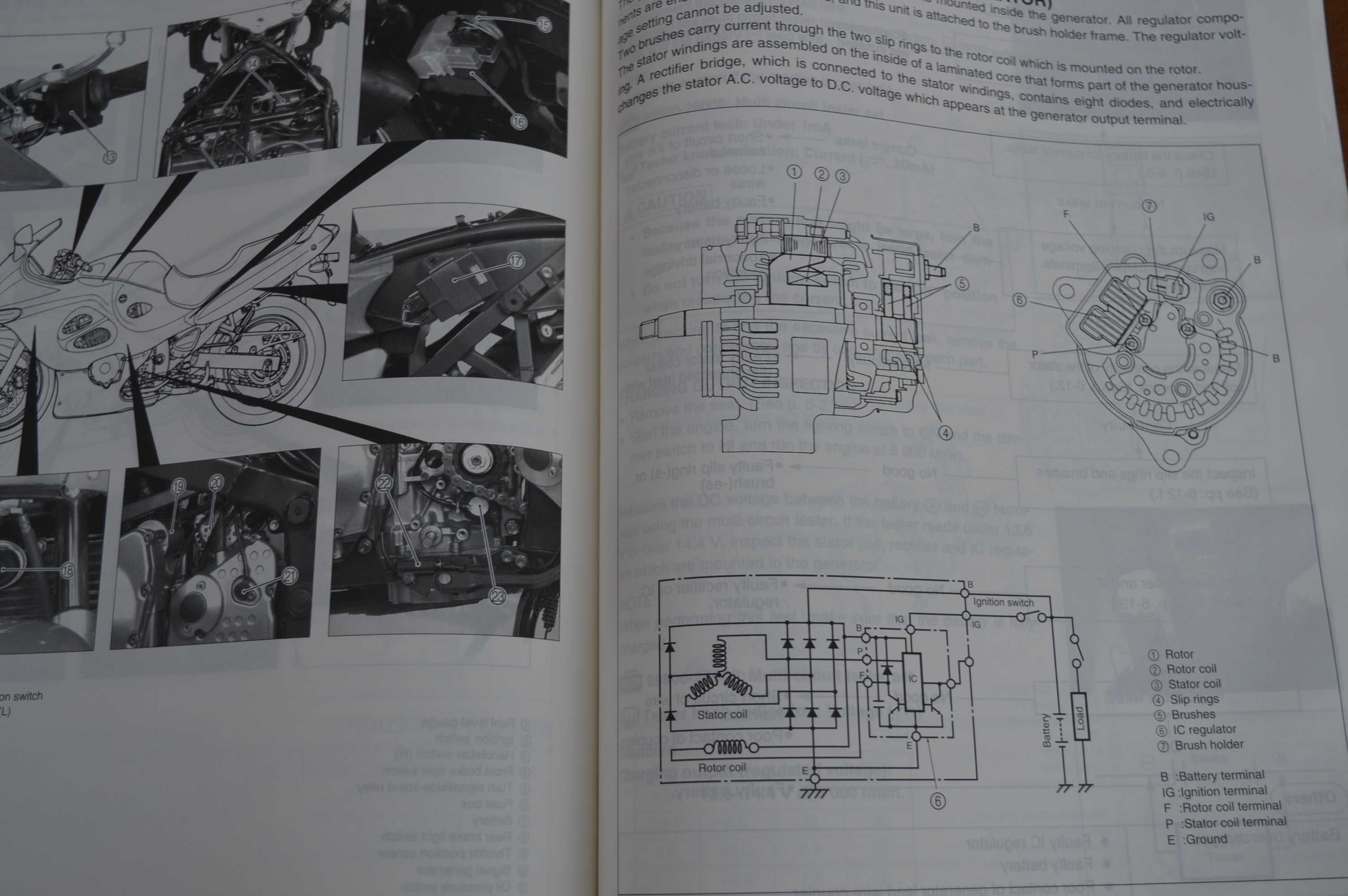 Suzuki GSXF gsx 600 Jajko '98-06r INSTRUKCJA obsługi serwisówka manual