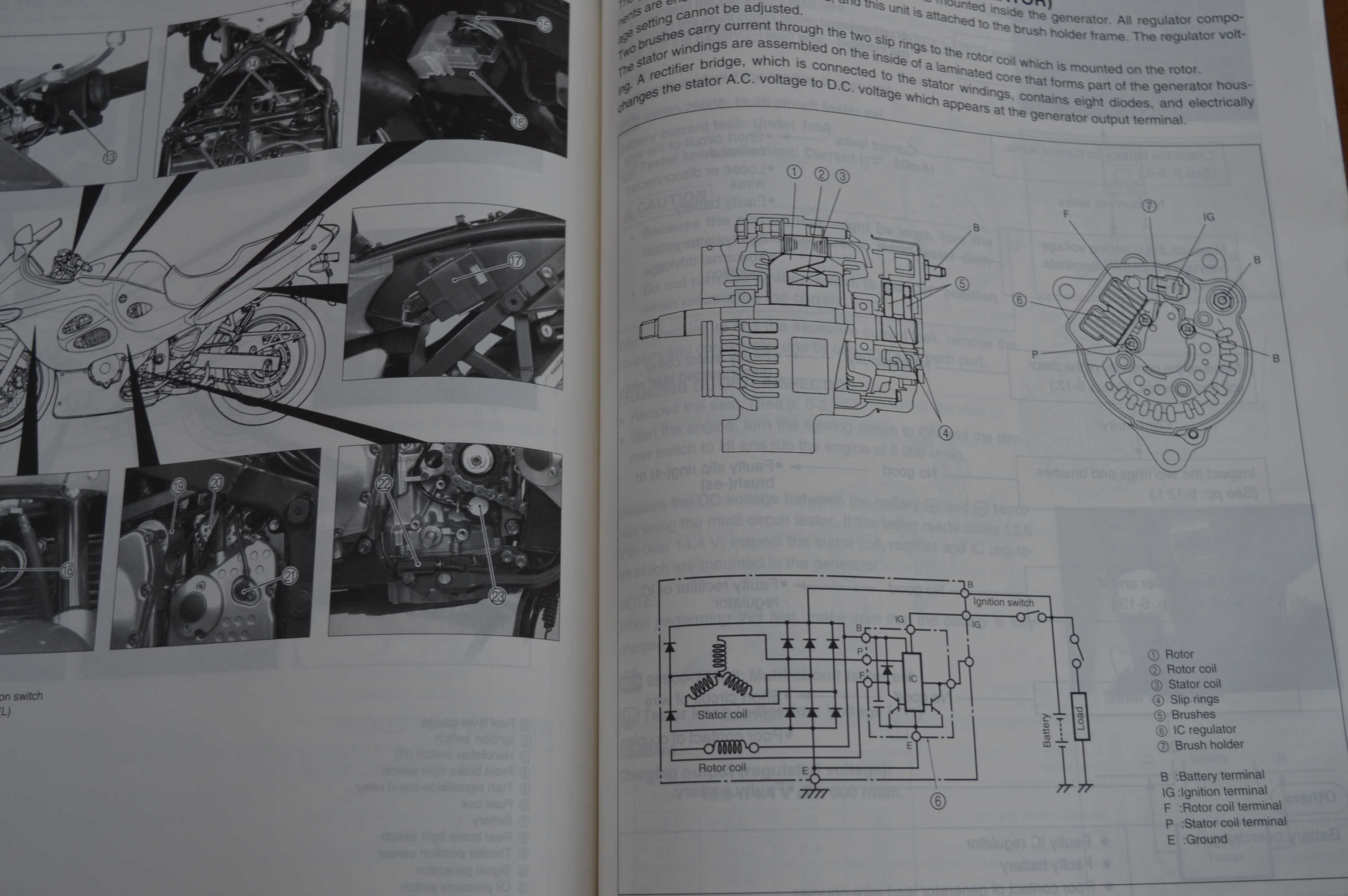 Suzuki GSXF gsx 600 Jajko INSTRUKCJA obsługi serwisówka manual