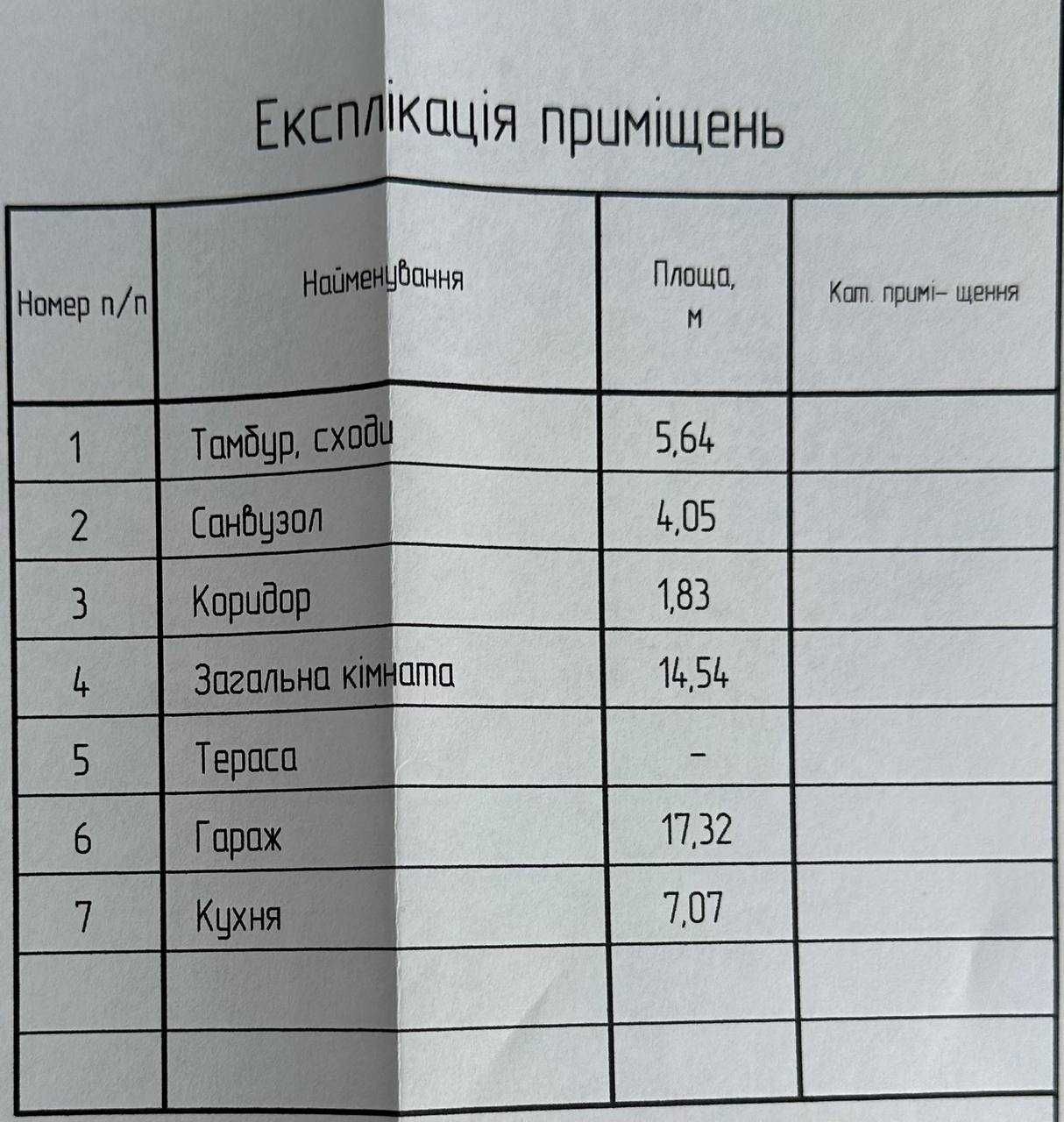 Продам новий цегляний будинок в Новій Українці ЗАХІДНИЙ Масив 2