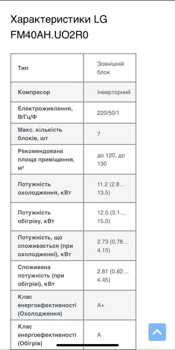 Тепловий Насос LG FM40AH UO2R0
