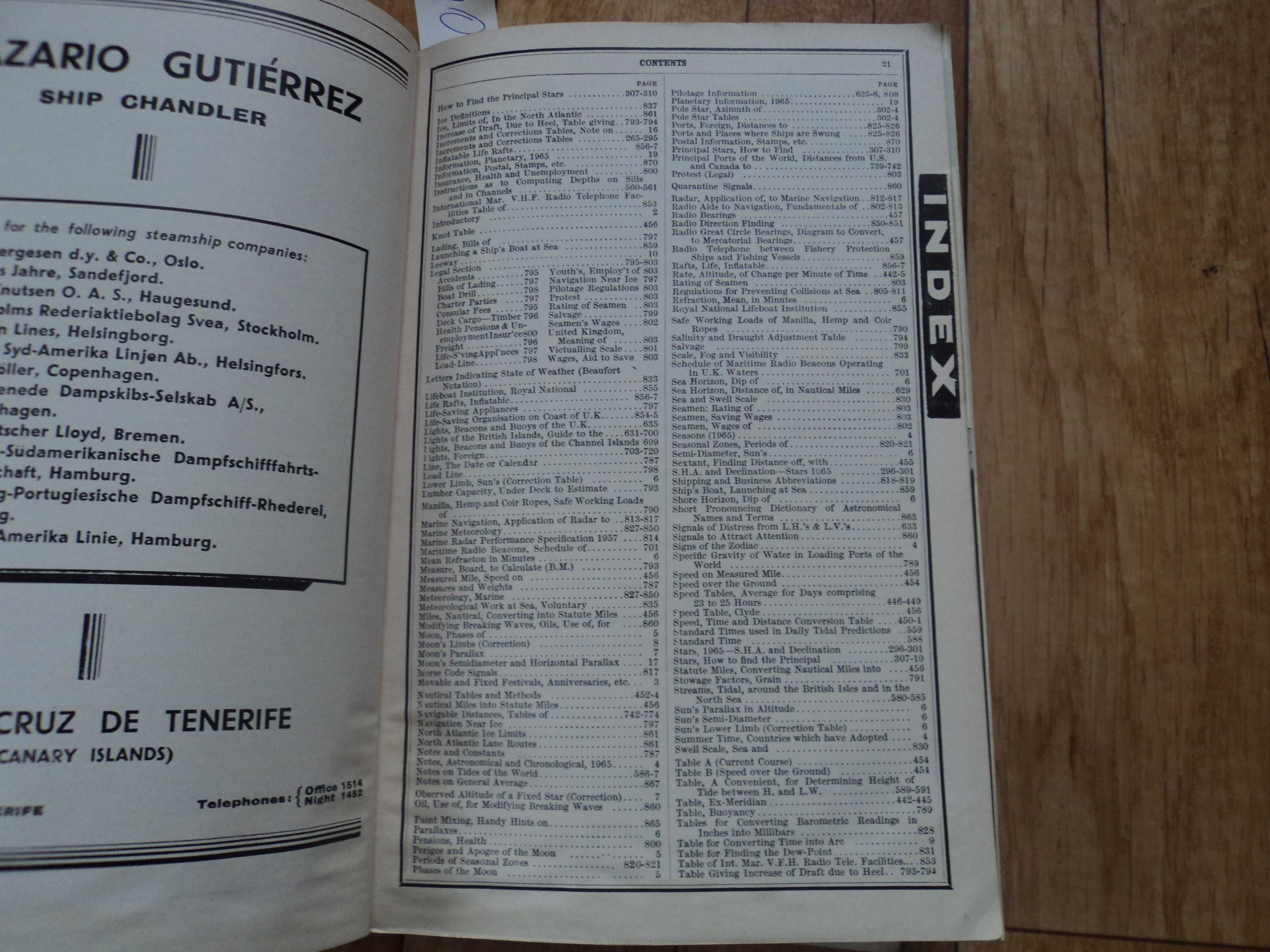 Katalog przyrządów  nawigacyjnych z 1965 roku