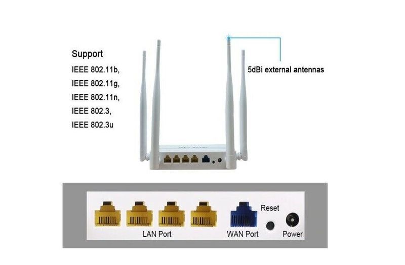 Repetidor/ Router para Pen/ Hotspot/ 3G/ 4G Wifi/ Wireless