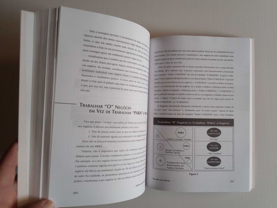 Livro "The Millionaire Real Estate Agent", de Gary Keller