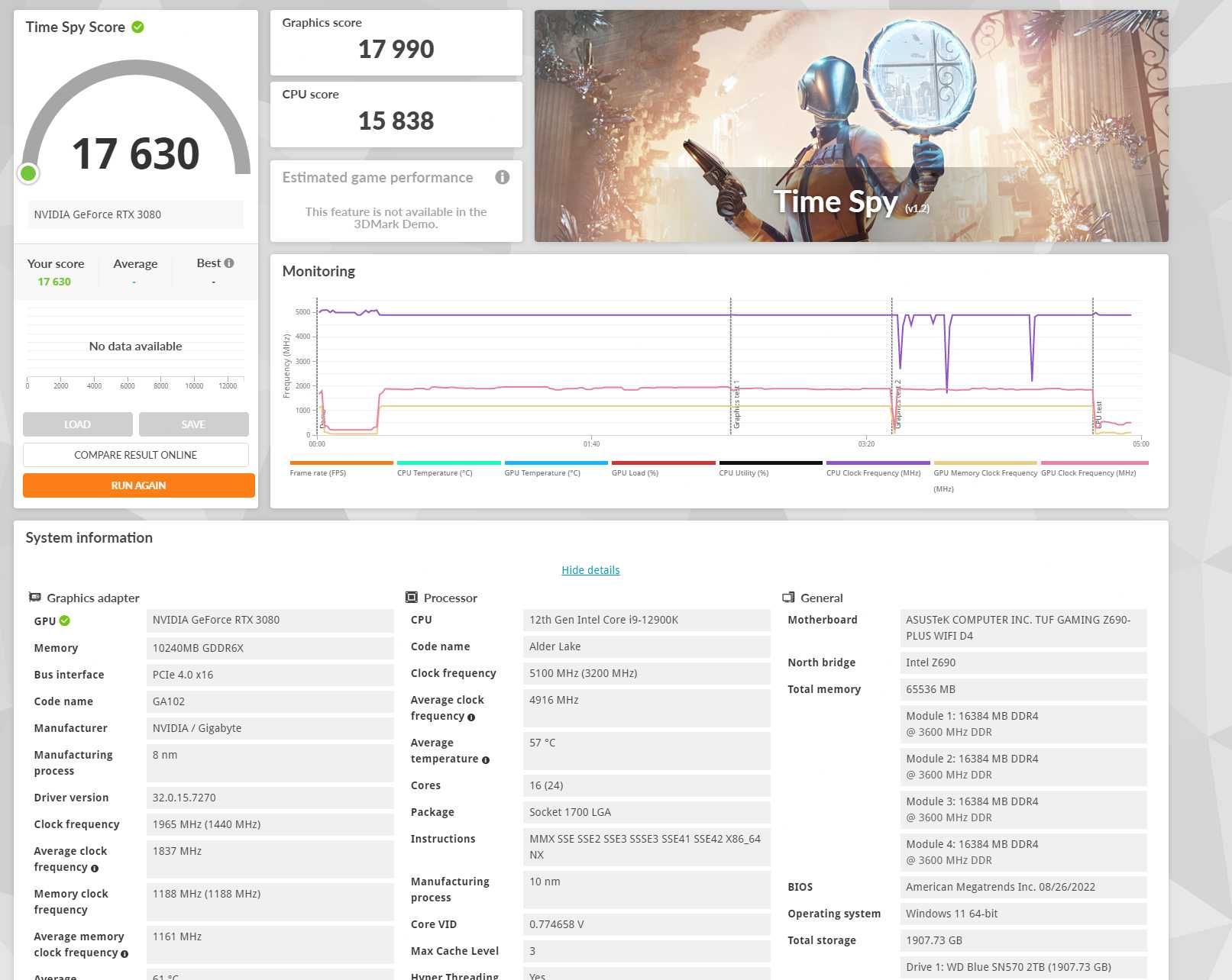 Komputer G4M3R ELITE i9-12900K/64GB/2TB/RTX3080