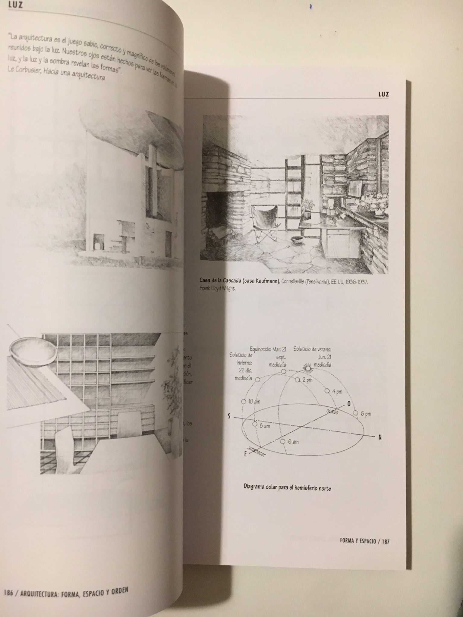 Livro - Arquitectura [Forma, Espacio y Orden] - de Francis D. K. Ching