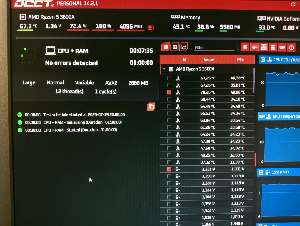 Ryzen 5 3600x 16 ГБ MSI B450 комплект